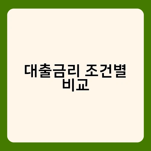 대출금리 조건별 비교 1