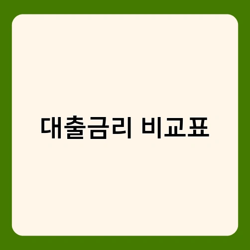 대출금리 비교표