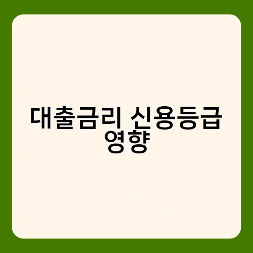 대출금리 신용등급 영향 1