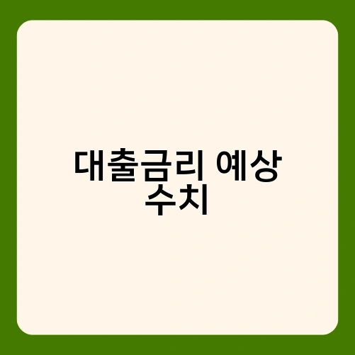 대출금리 예상 수치 1
