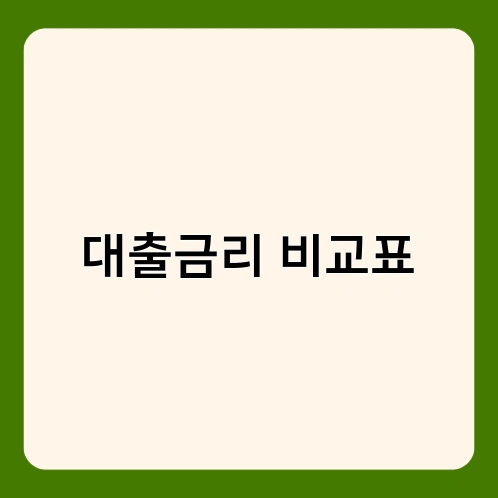 대출금리 비교표 1